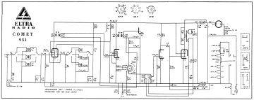 Magnavox_Eltra-Comet_Comet 931_931-1950.Radio preview